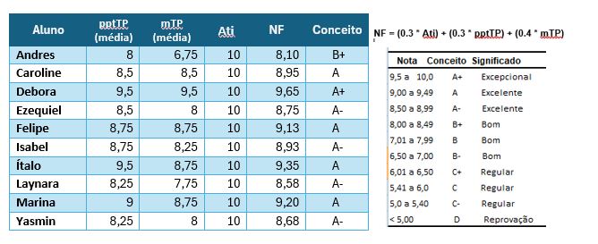 notas_ser300_2024.jpg notas_ser300_2024.jpg
