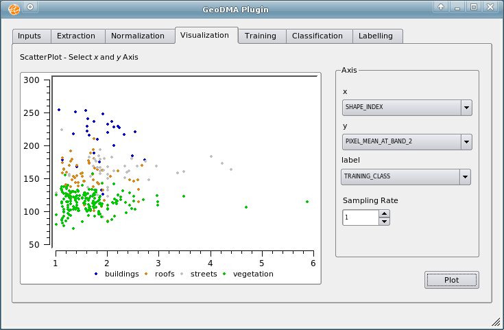 geodma_visualization.png geodma_visualization.png