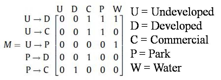 matriz_artigo_1.jpg