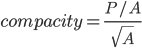compacity.png