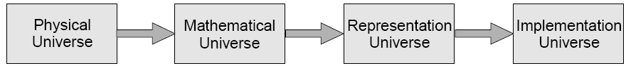 mario_quatrouniversos.png