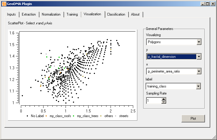 visualizing_attributes.png